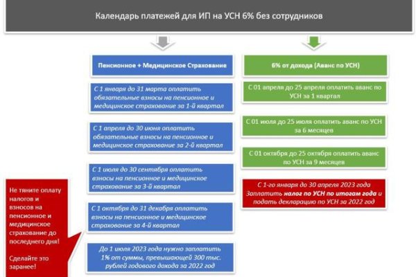 Как зайти на кракен kraken014 com