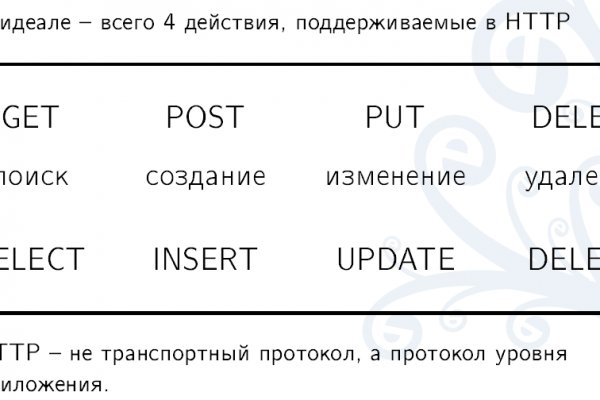 Даркнет официальный сайт на русском